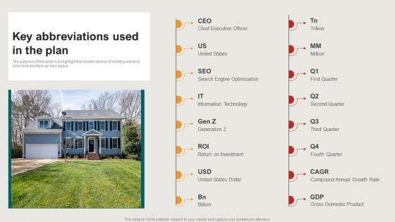 Key Abbreviations Used In The Plan House Restoration Business Plan BP SS