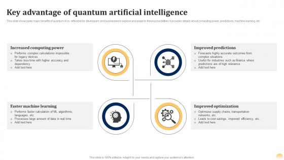 Key Advantage Of Quantum Ai Fusing Quantum Computing With Intelligent Algorithms AI SS