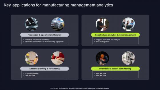 Key Applications For Manufacturing Management Execution Of Manufacturing Management Strategy SS V