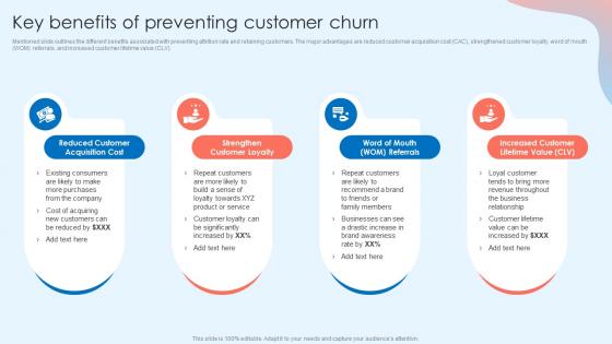 Key Benefits Of Preventing Customer Churn Customer Attrition Rate Prevention