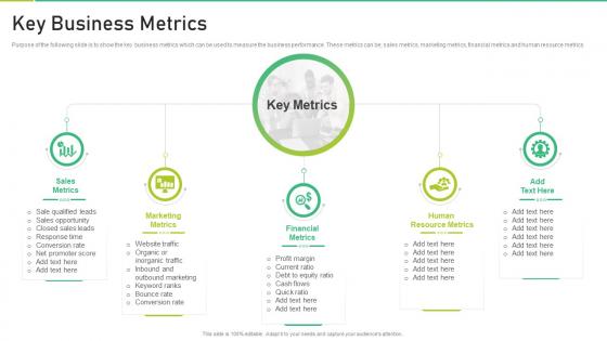 Key Business Metrics Corporate Business Playbook