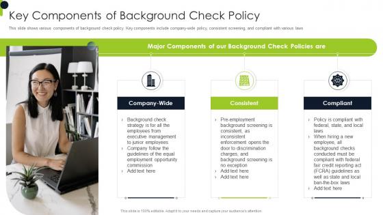 Key Components Of Background Overview Of Recruitment Training Strategies And Methods