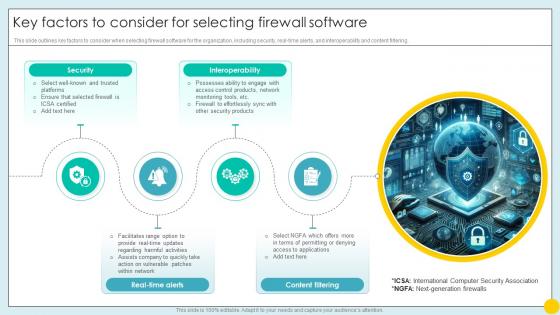 Key Factors To Consider For Selecting Firewall Software Implementing Strategies For Mitigating Cybersecurity SS