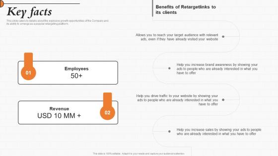 Key Facts Customer Acquisition Solution Investor Funding Elevator Pitch Deck