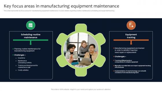 Key Focus Areas In Deployment Of Manufacturing Strategies Strategy SS V