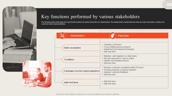 Key Functions Performed By Various Stakeholders Opening Retail Outlet To Cater New Target Audience