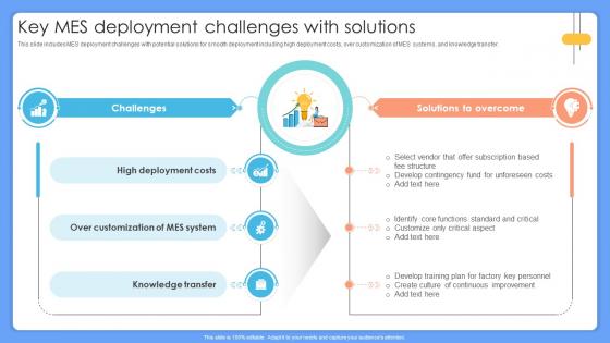 Key MES Deployment Challenges With Solutions Manufacturing Execution System