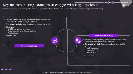 Key Neuromarketing Strategies To Engage With Target Audience Study For Customer Behavior MKT SS V