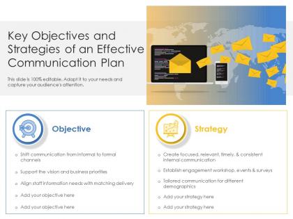 Key objectives and strategies of an effective communication plan