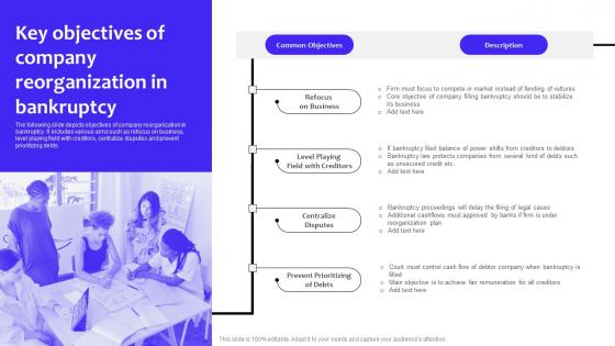Key Objectives Of Company Reorganization In Bankruptcy