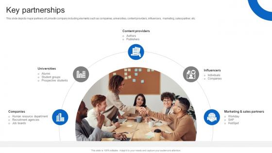 Key Partnerships Business Model Of Linkedin
