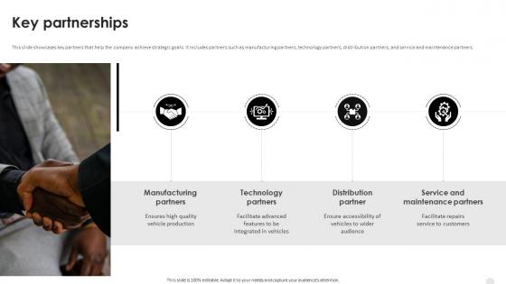 Key Partnerships Business Model Of Nio Ppt File Gallery BMC SS