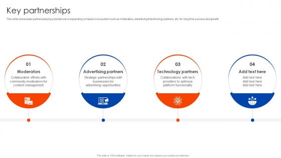 Key Partnerships Business Model Of Reddit BMC SS