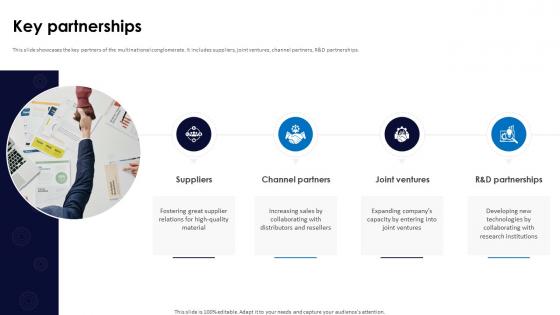 Key Partnerships General Electric Business Model BMC SS