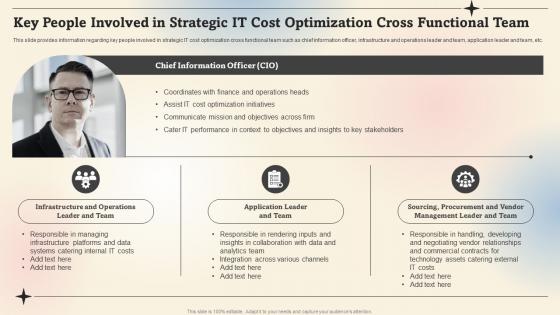 Key People Involved In Strategic Prioritize IT Strategic Cost