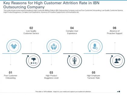 Key reasons for high strategies improve customer attrition rate outsourcing company