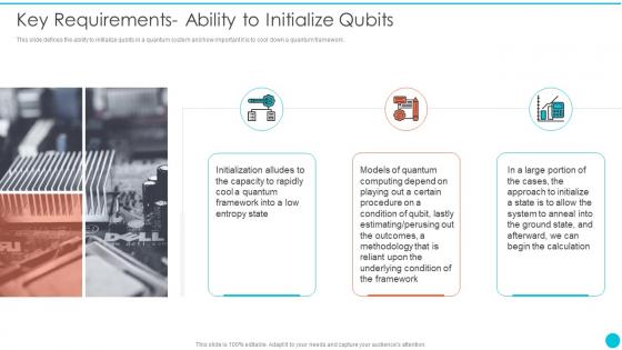 Key Requirements Ability To Initialize Qubits Quantum Cryptography