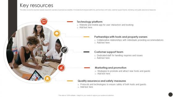 Key Resources Homestay Hospitality Business Model BMC SS V