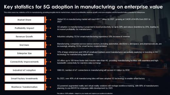 Key Statistics For 5g Adoption In Manufacturing On Enterprise Value