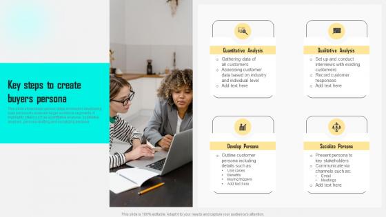 Key Steps To Create Buyers Persona Improving Customer Satisfaction By Developing MKT SS V