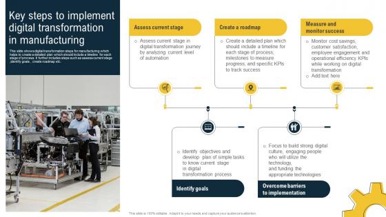 Key Steps To Implement Digital Transformation In Manufacturing