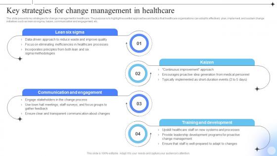 Key Strategies For Change Management Optimizing Effective Change Management In Healthcare CM SS