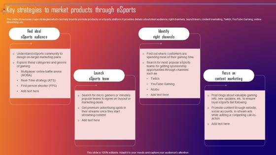 Key Strategies To Market Products Through Esports Improving Sporting Brand Recall Through Sports MKT SS V