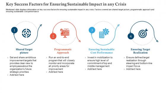 Key success factors for ensuring covid business survive adapt post recovery strategy manufacturing