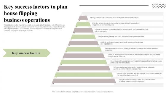 Key Success Factors To Plan House Flipping Property Redevelopment Business Plan BP SS