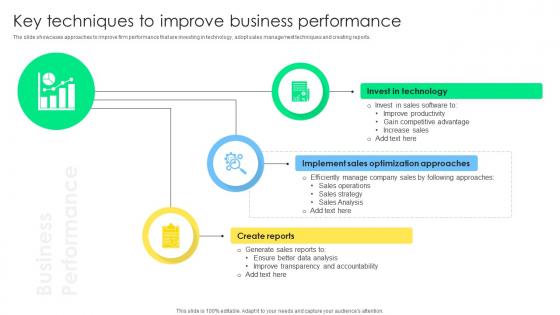 Key Techniques To Improve Business Sales Management Optimization Best Practices To Close SA SS