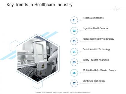 Key trends in healthcare industry healthcare management system ppt model graphics tutorials