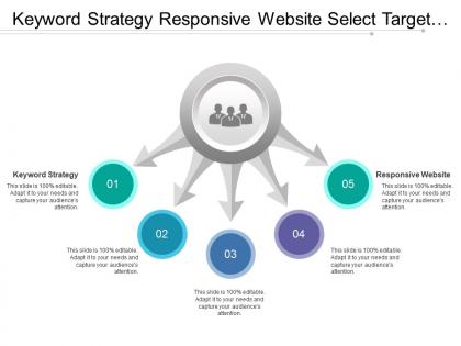 Keyword strategy responsive website select target market marketing objectives