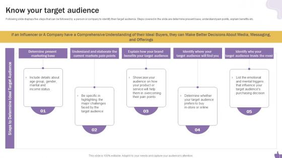 Know Your Target Audience Building A Personal Brand On Social Media