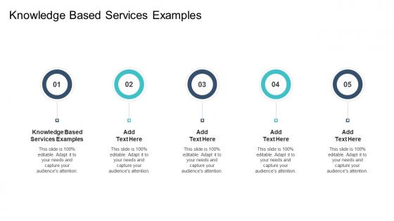 Knowledge Based Services Examples In Powerpoint And Google Slides Cpb