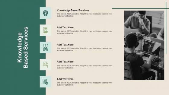 Knowledge Based Services In Powerpoint And Google Slides Cpb