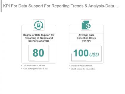 Kpi for data support for reporting trends and analysis data collection costs powerpoint slide