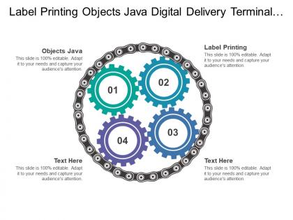 Label printing objects java digital delivery terminal solution