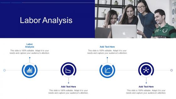 Labor Analysis In Powerpoint And Google Slides Cpb