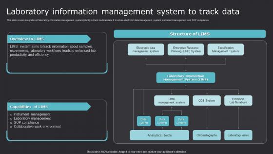 Laboratory Information Management Improving Medicare Services With Health