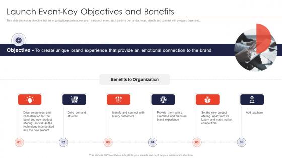 Launch event key objectives and benefits strategies for new product launch