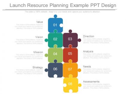 Launch resource planning example ppt design