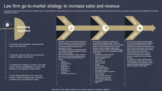 Law Firm Business Plan Law Firm Go To Market Strategy To Increase Sales BP SS