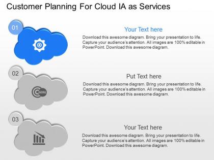 Lc customer planning for cloud iaas services powerpoint template