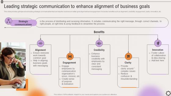 Leading Strategic Communication To Enhance Alignment Strategic Leadership To Align Goals Strategy SS V