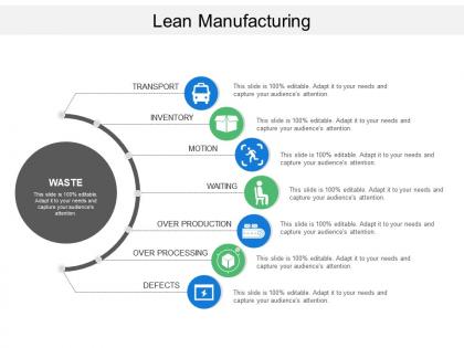 Lean manufacturing