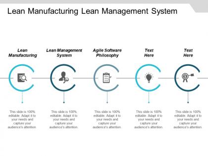 Lean manufacturing lean management system agile software philosophy cpb