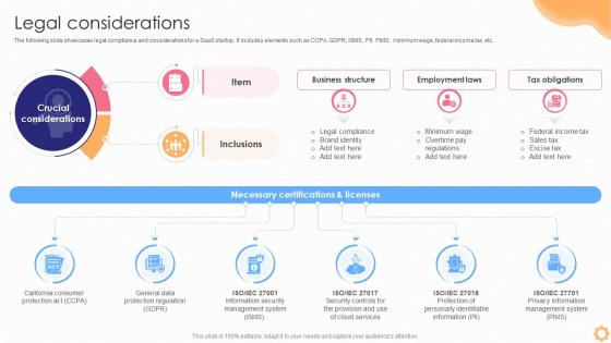 Legal Considerations Saas Startup Go To Market Strategy GTM SS