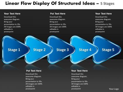 Linear flow display of structured ideas 5 stages flowchart powerpoint free templates