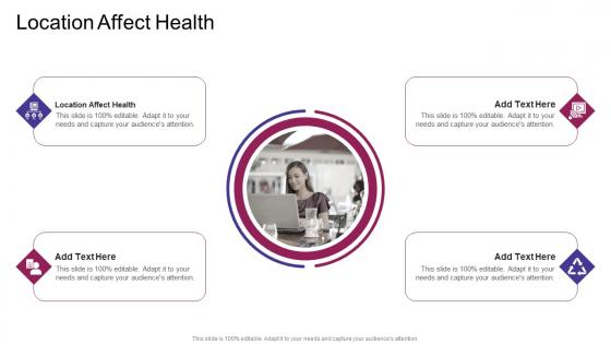 Location Affect Health In Powerpoint And Google Slides Cpb