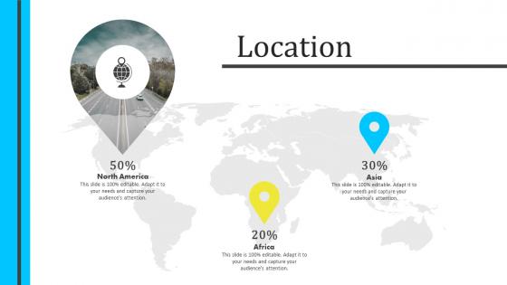 Location Assessing And Managing Procurement Risks For Supply Chain Ppt Slides Infographics